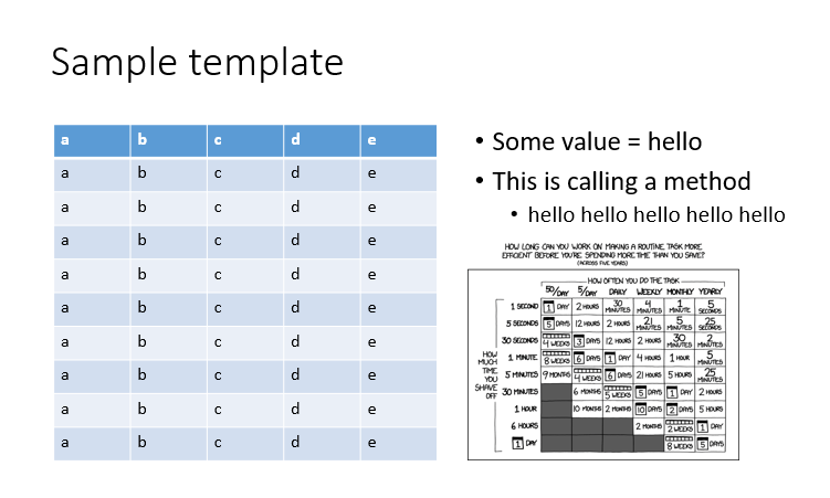 Input Template