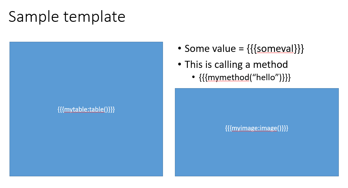 Input Template